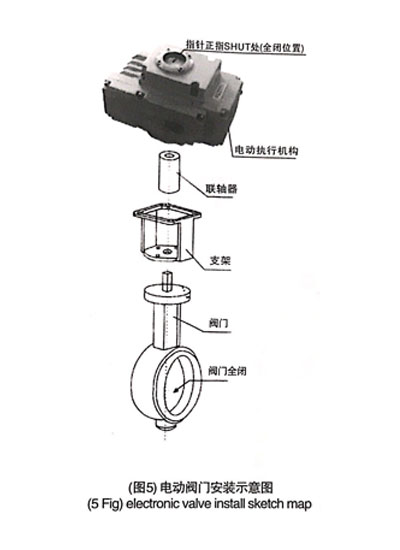 電動蝶閥與執(zhí)行器安裝