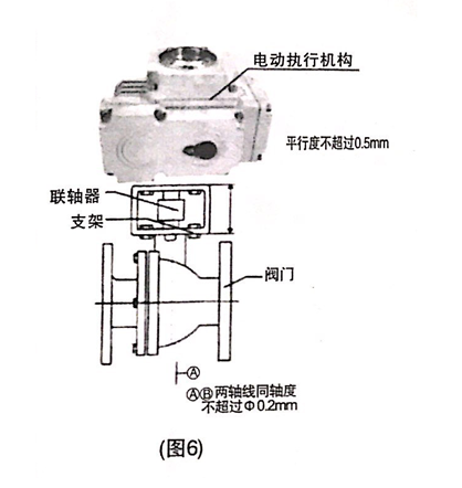 電動閥門球閥的安裝解析